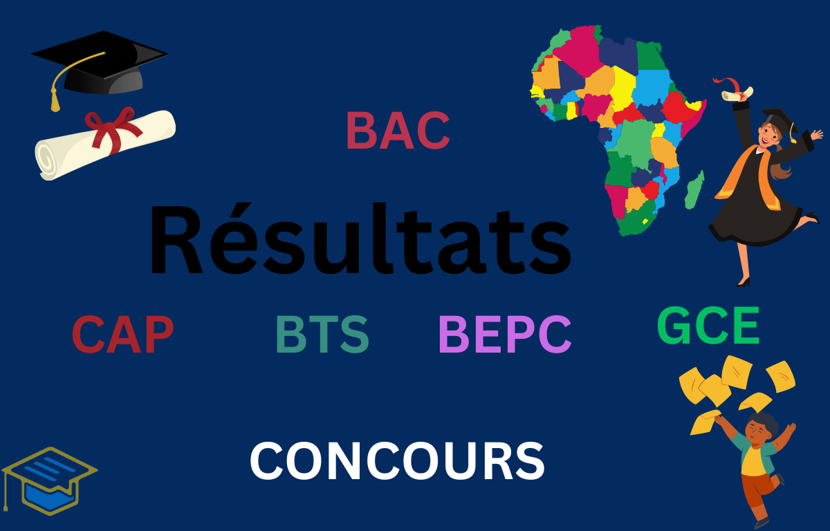 www.xgestedu.com-Résultats Bac au Gabon 2023: listé Complete Resulats examen