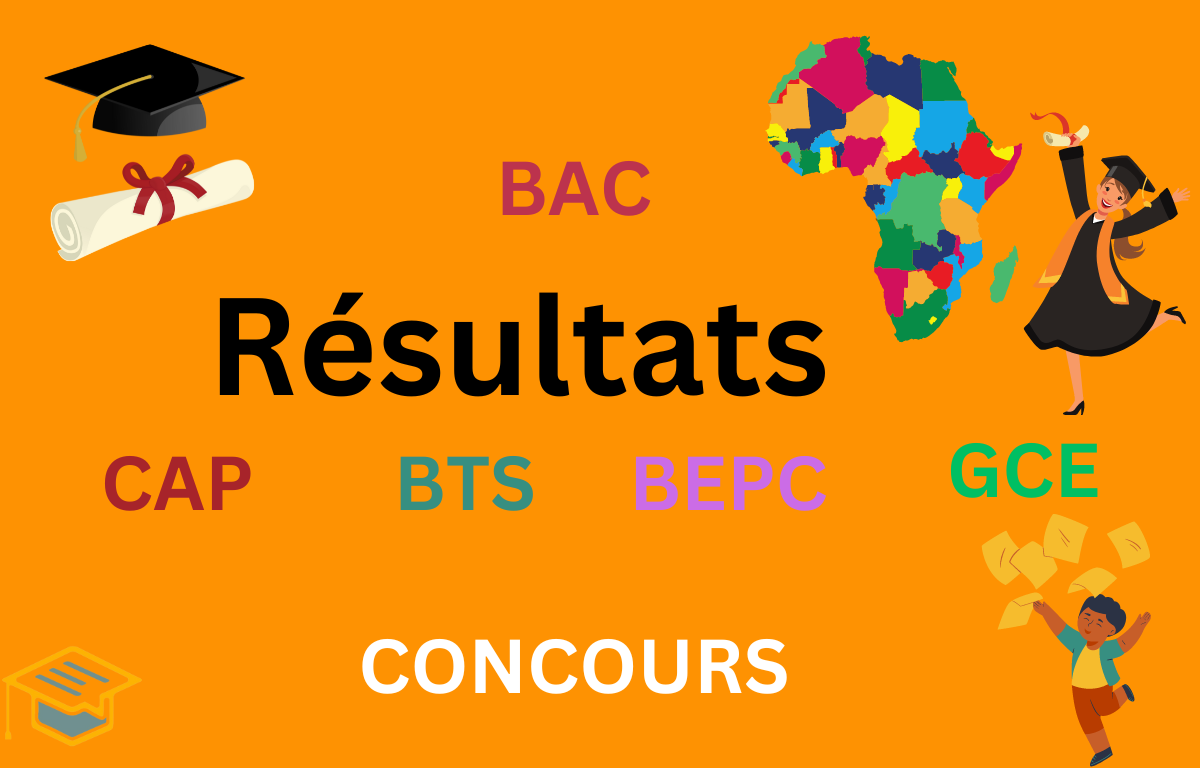 Comment voir son résultat du BEPC 2024 – Côte d’Ivoire Résultats