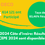 CEPE 2024 Côte d'ivoire: Résultats du CEPE 2024 sont disponibles