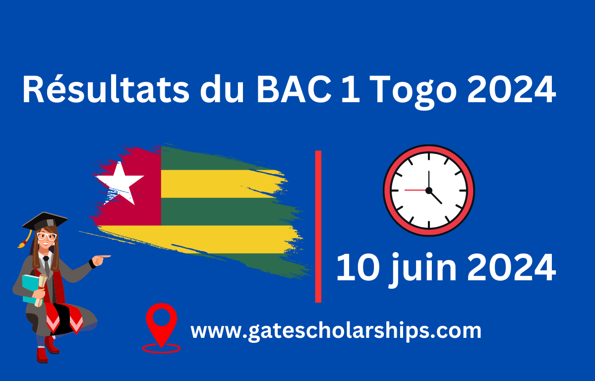 Les Résultats du BAC 1 Togo 2024 est disponibles – Télécharger la liste des admis Les Resultats du BAC 1 Togo 2024