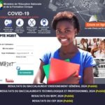 Résultats du BAC au Gabon 2024 -Disponible Maintenant!