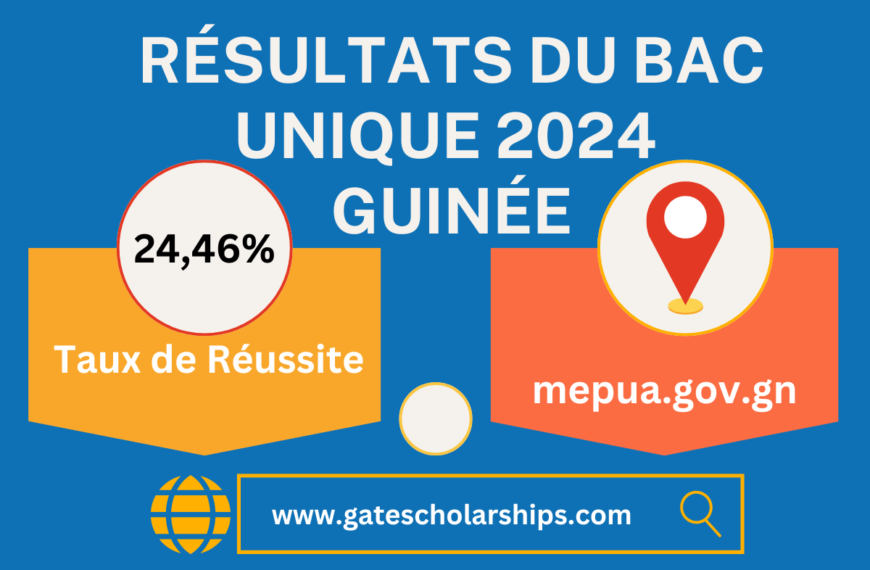 BAC session 2024 en Guinée