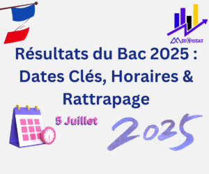 Résultats du Bac 2025