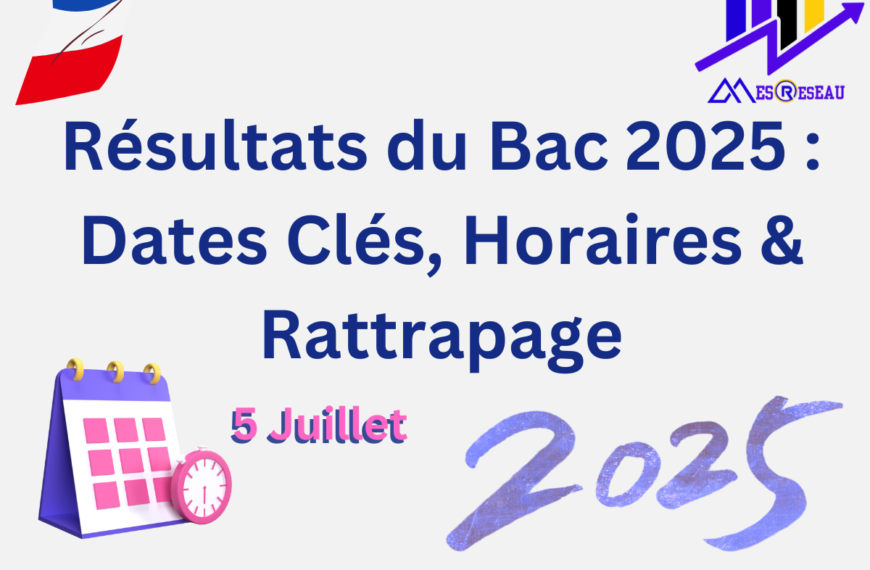 Résultats du Bac 2025